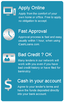 Fabco Credit Report Credit Score